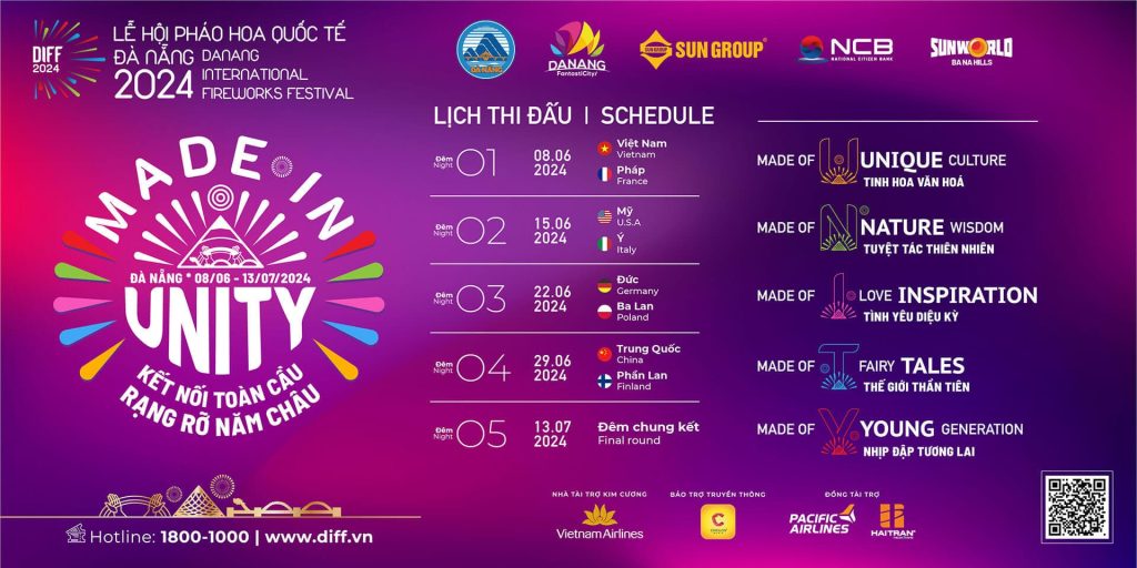 Địa Điểm Đà Nẵng